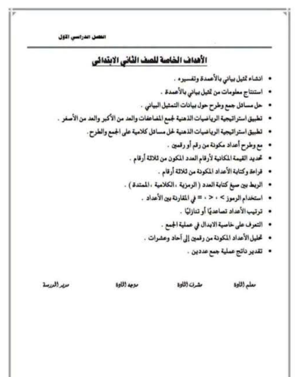 تحضير رياضيات